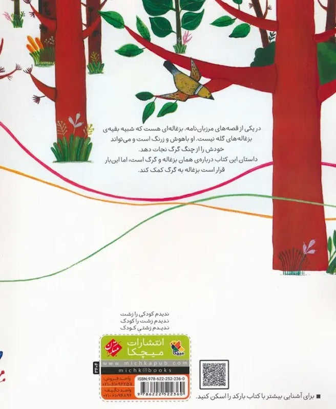 Where Did the Sound of the Reed Flute Come From? صدای نی از کجا می آمد
