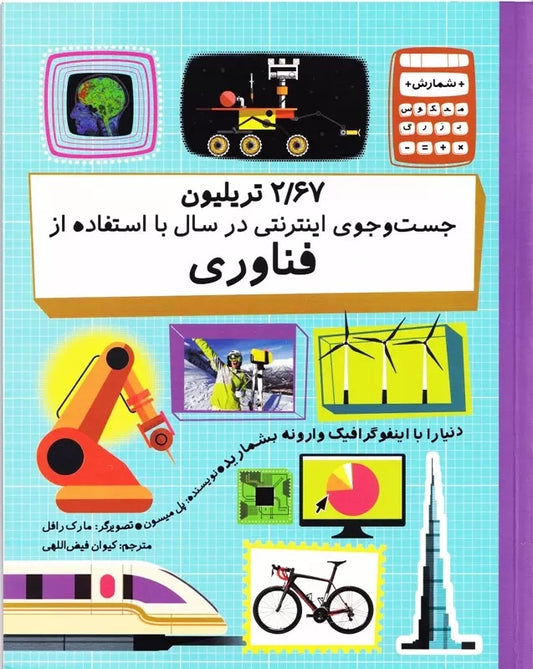 2.67 Trillion Internet Searches each year using Technology 
۲.۶۷ تریلیون جست‌وجوی اینترنتی در سال با استفاده از فناوری